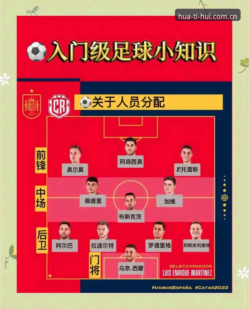 看懂2025世界杯规则变化？华体会体育用户必备的裁判新规解析